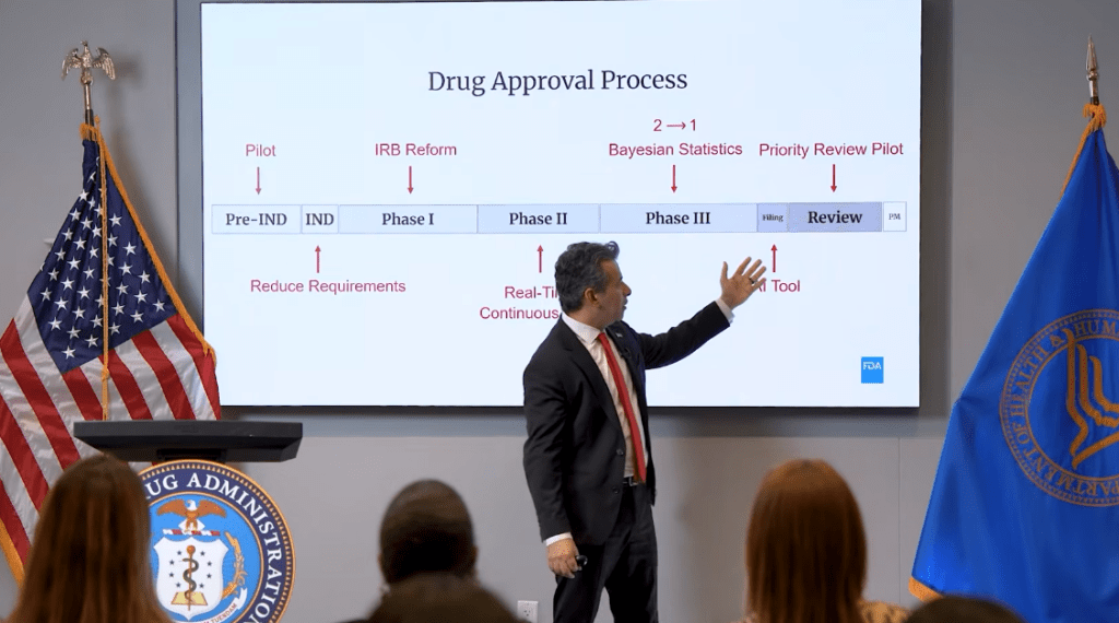 The FDA's AI Dilemma: How Do You Regulate a Medical Device That Constantly Teaches Itself?
